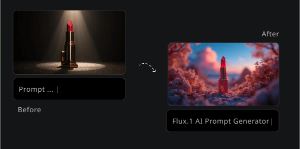 Flux.1 AI Prompt Generator